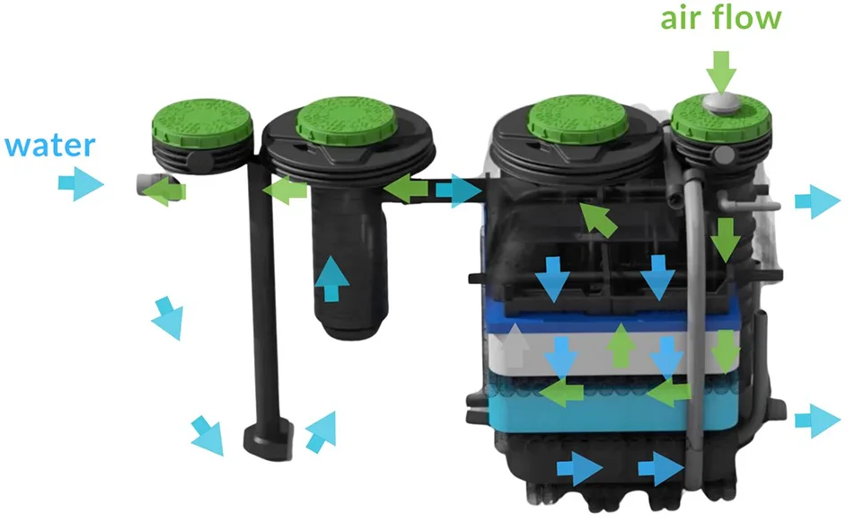 Cutaway of the primary tank