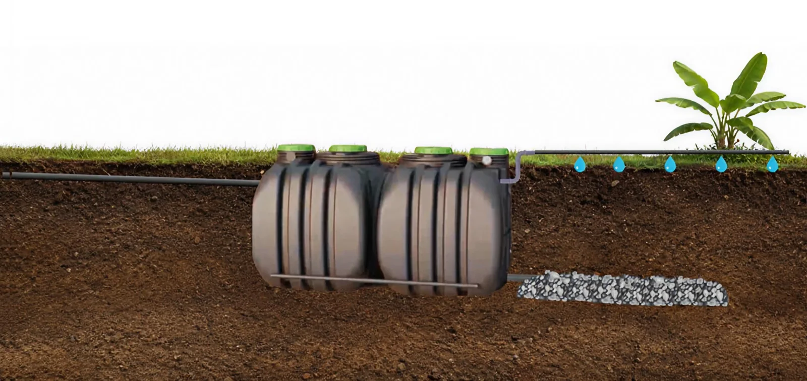 Actifiltre discharge options