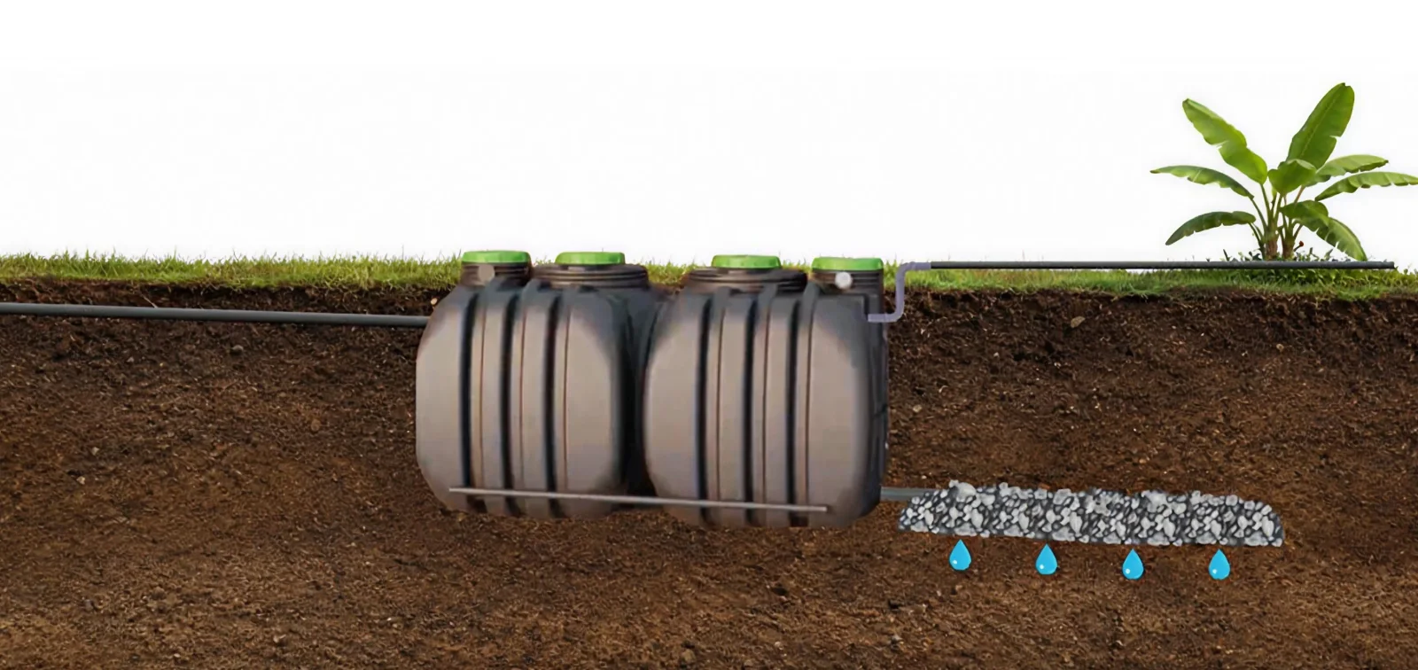 Actifiltre discharge options